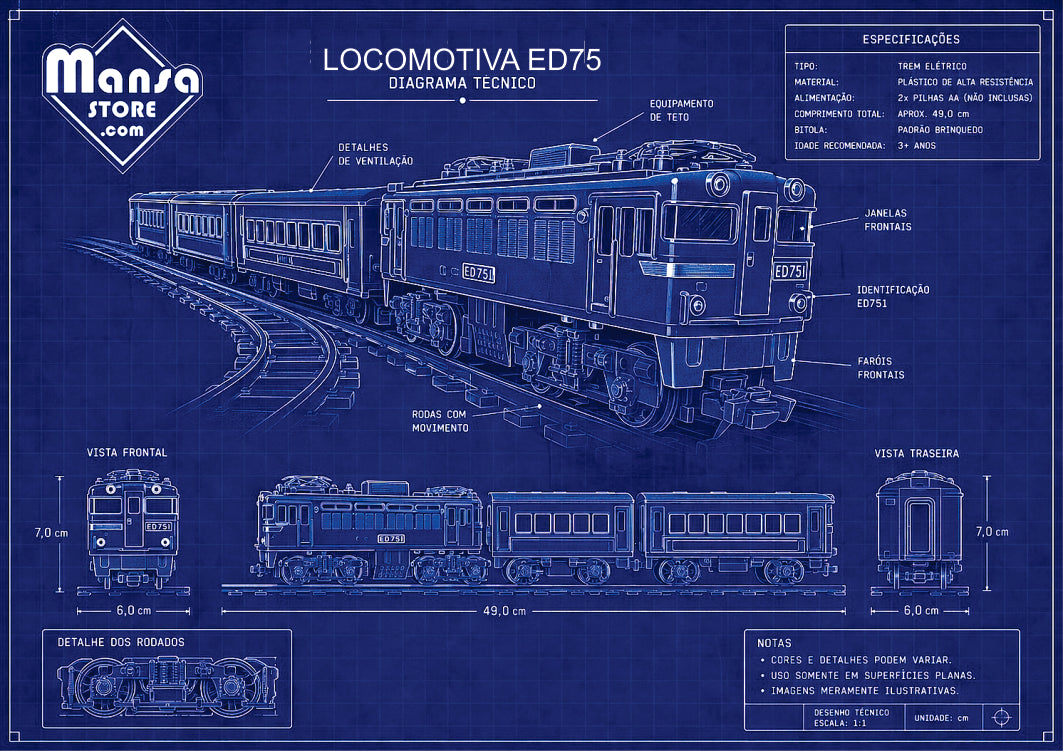 Quadro ou Porta-retrato "ED75 - Locomotiva Elétricas" - Escolha seu formato!