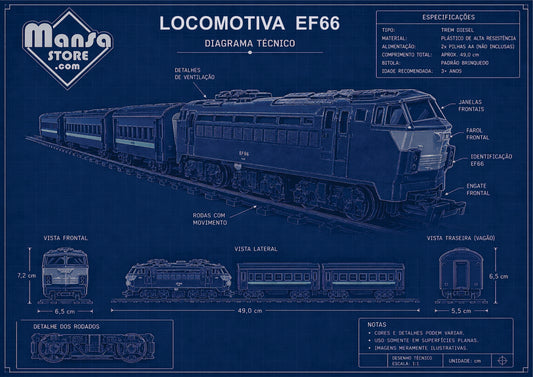 Quadro ou Porta-retrato "EF66 - Locomotiva Elétricas" - Escolha seu formato!