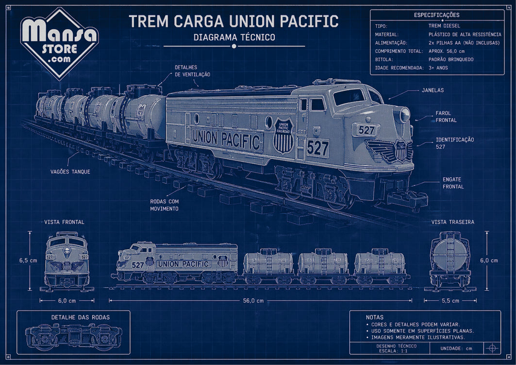 Quadro ou Porta-retrato "F7 Pacific Union" - Escolha seu formato!